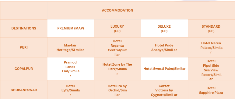 Hotel Price Image